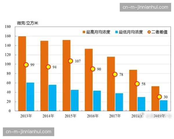 科林蒂安技术含量豪门做派，传球精准度81.7%数据统计